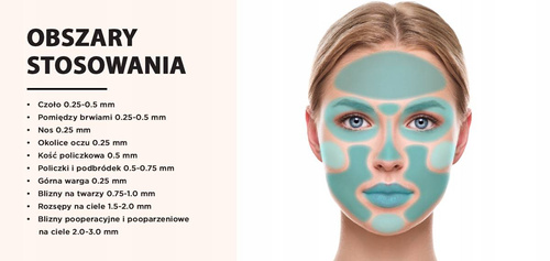Nacomi Meso Wand Mezoterapia Mikroigłowa