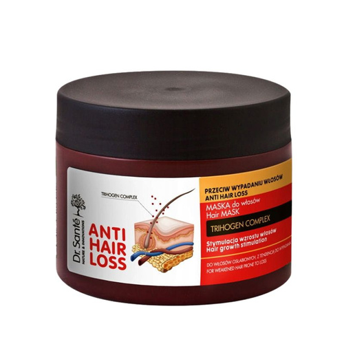 DR.SANTE H.C. Anti Hair Loss Maska do Włosów 300 ml